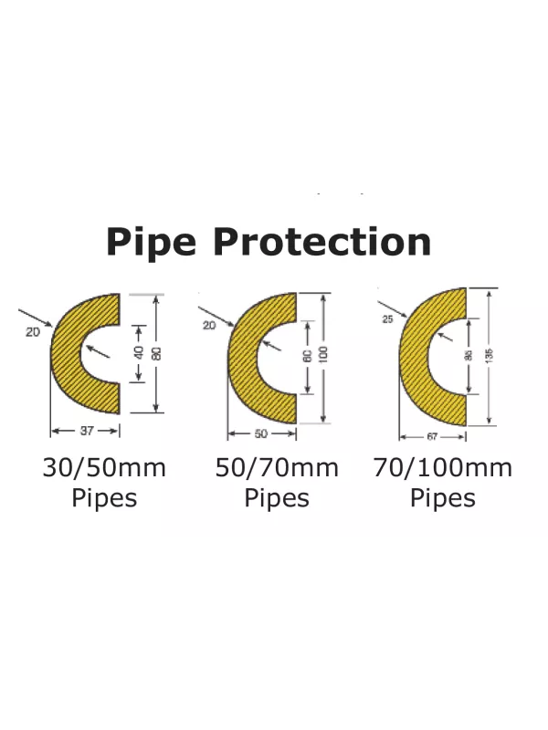 Moravia Traffic Line - Polyurethane Foam Impact Protection for Pipes